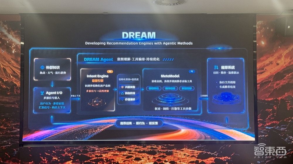 给淘宝打视频电话，AI陪你边逛边买！淘天连发四项购物黑科技