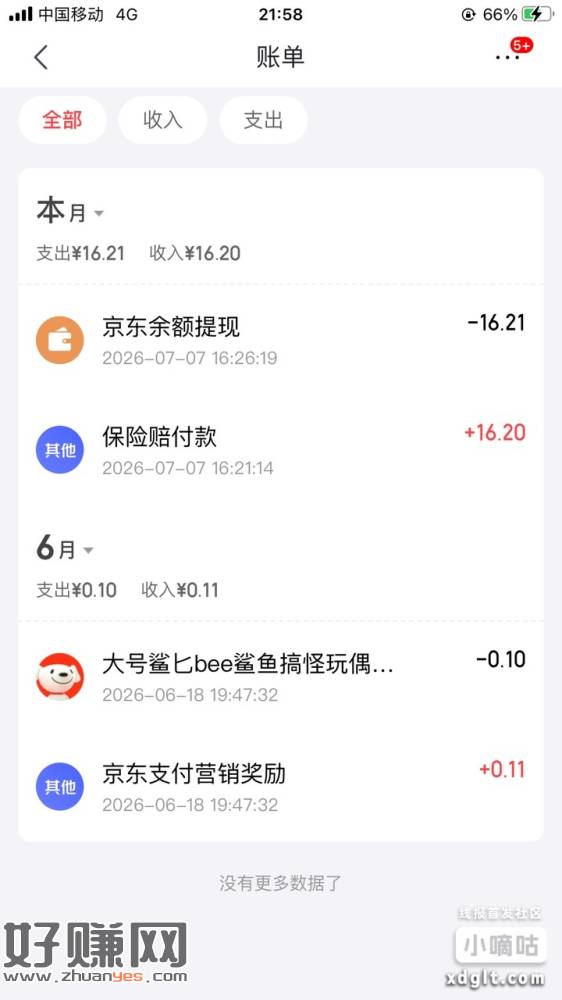 大家肯定经常点外卖 遇到那种没熟或者有异味那些的 一定要去报