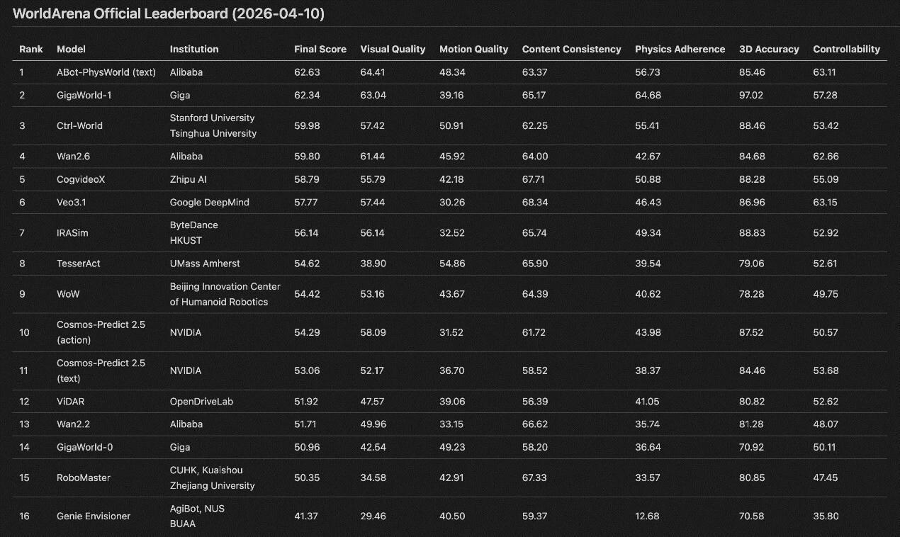 高德进军机器人赛道，首款具身智能四足机器人将在北京亮相