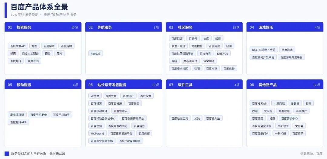 信息来源丨百度