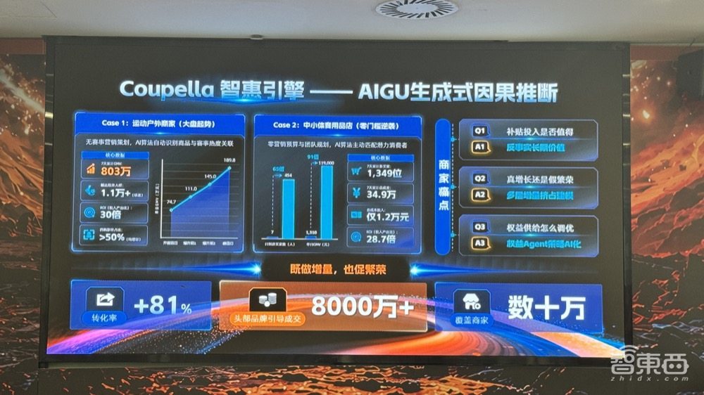 给淘宝打视频电话，AI陪你边逛边买！淘天连发四项购物黑科技