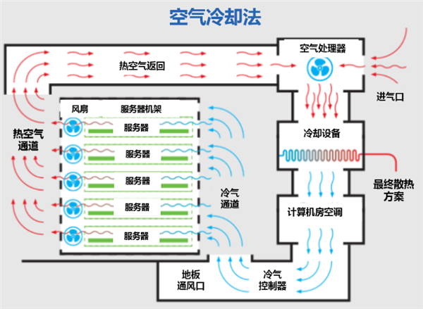 看完DeepSeek的招聘公告 土木老哥的黄金时 代回来 了?