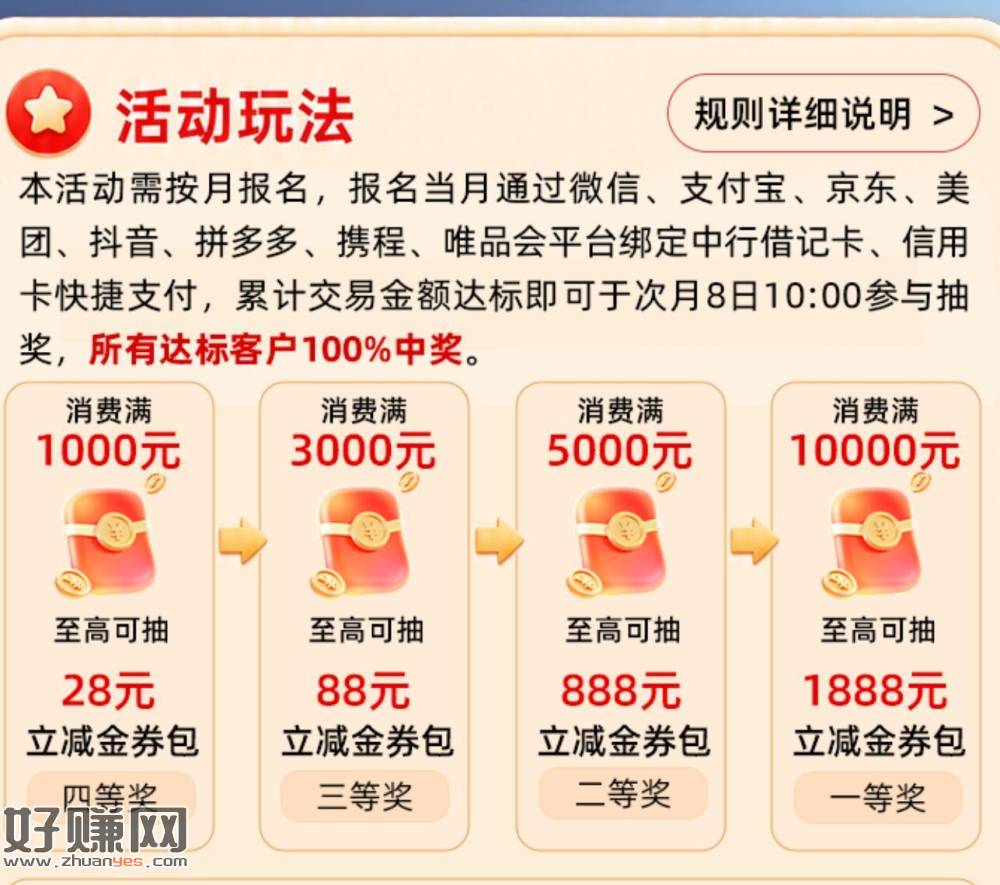 中行app-首页-热门活dong