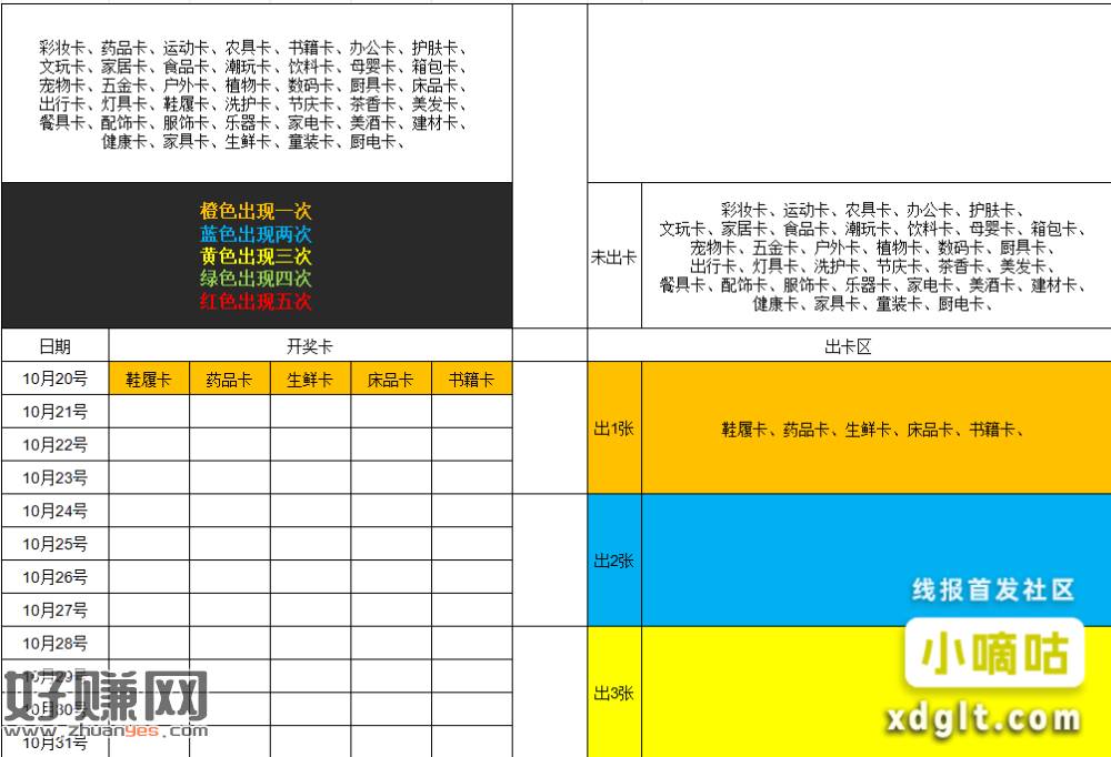 提醒一下，拍拍乐集卡17点截止，没参与的速度去