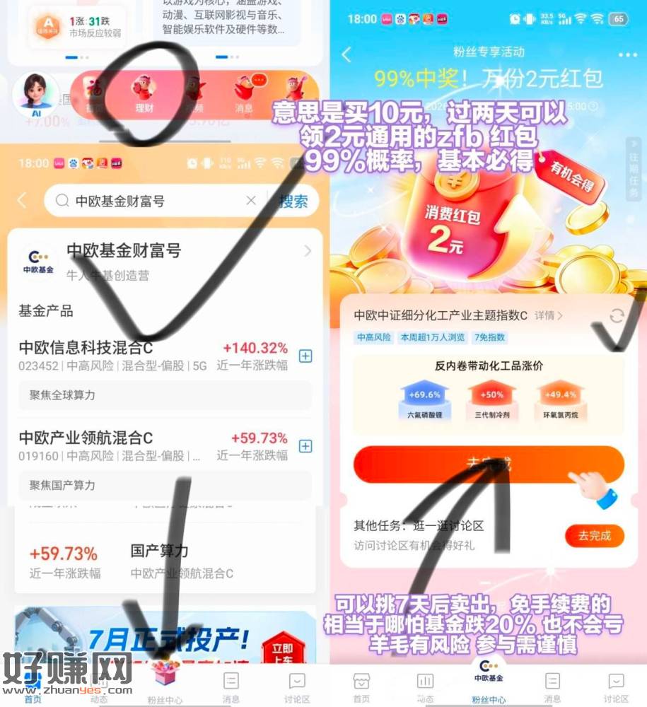 中欧基金新一期2 zfb红包