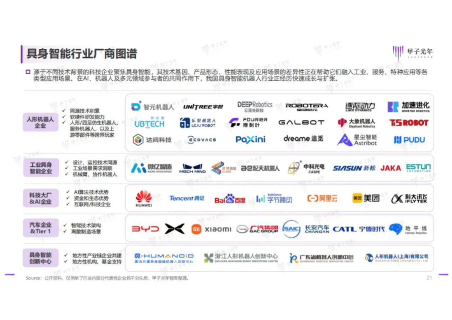 图源：用户“Elysia”