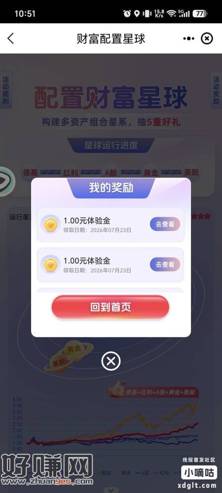 中信银行APP点击权益活动财富配置星球，有一类卡的去，保底4