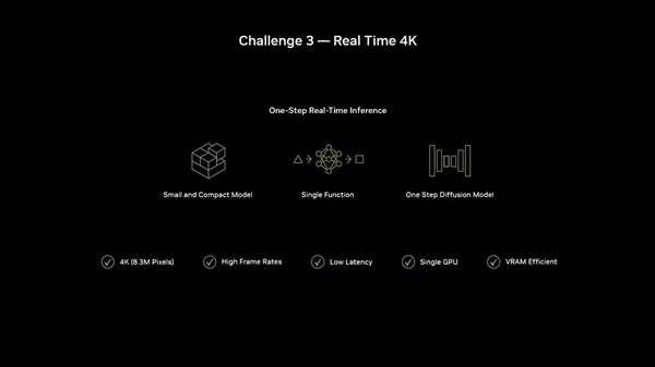 22分钟详解DLSS 5:NVIDIA公开回应一切争议