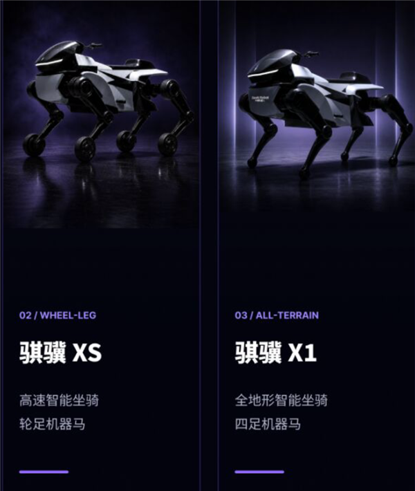 国产巨型重载机器马亮相WAIC!能扛一台小汽车 售价30万左右