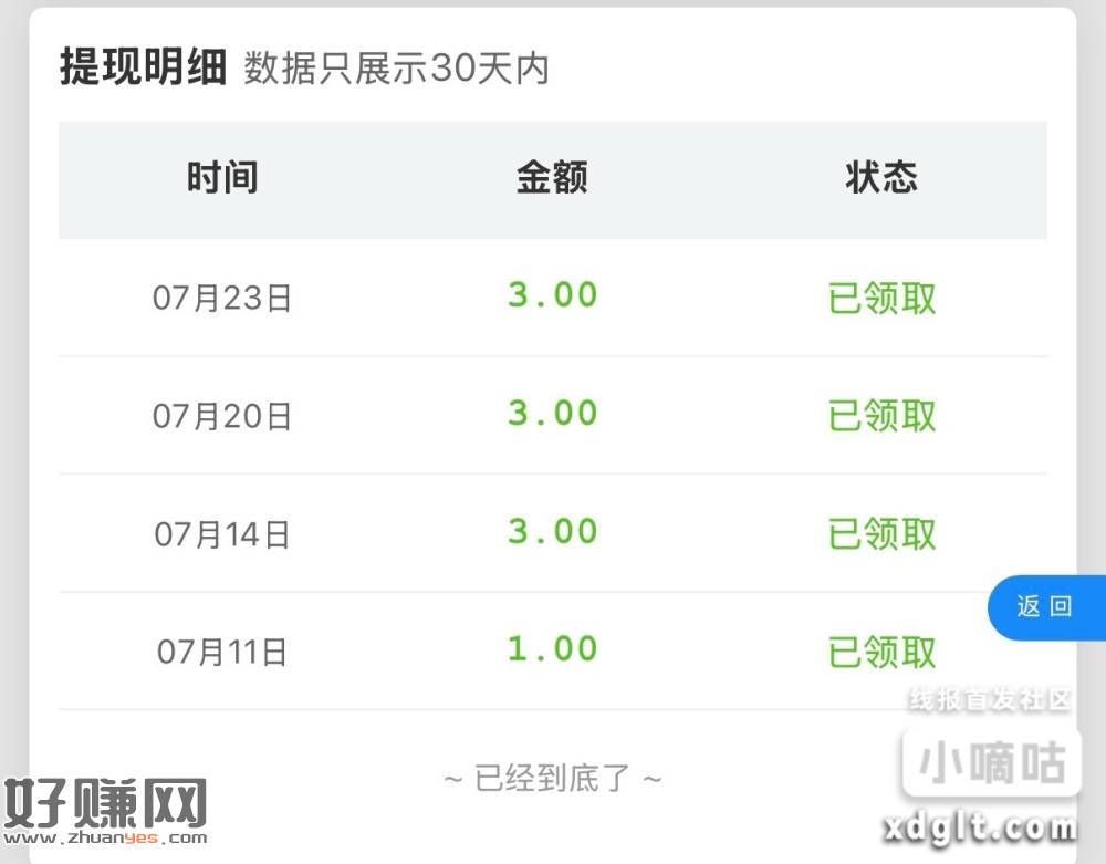 微信小程序叫壹杯奶茶(我接别人任务做的)这几天一直大号邀小号