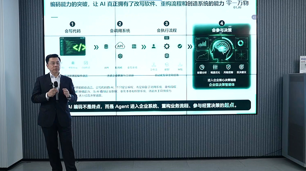 零一万物掏出4款企业AI产品,订单暴增5倍,李开复:我们和Palantir不一样