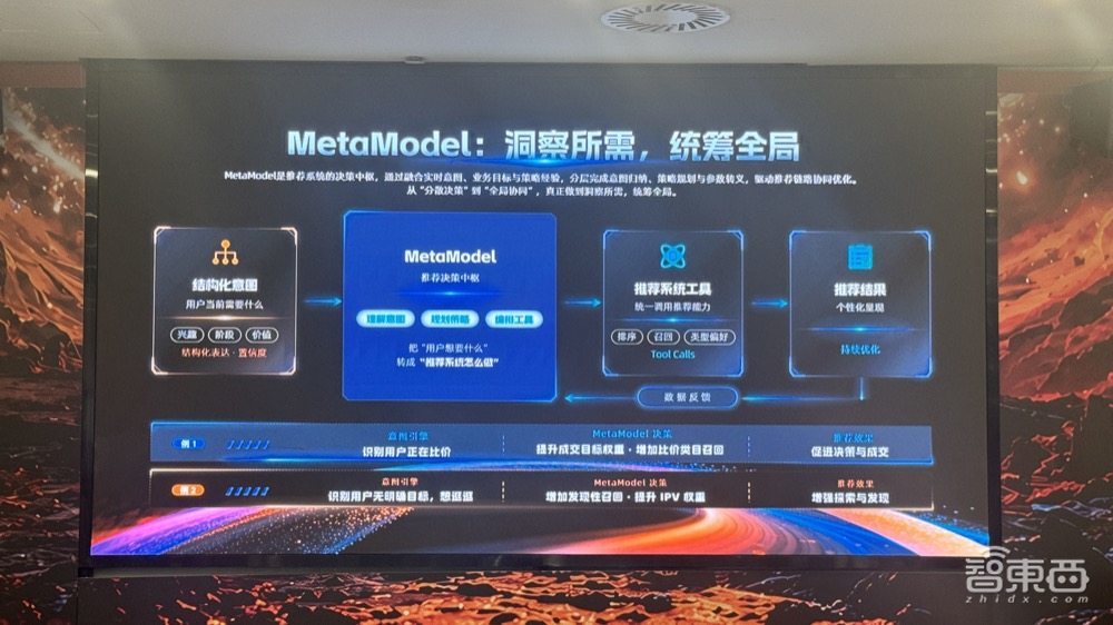 给淘宝打视频电话，AI陪你边逛边买！淘天连发四项购物黑科技
