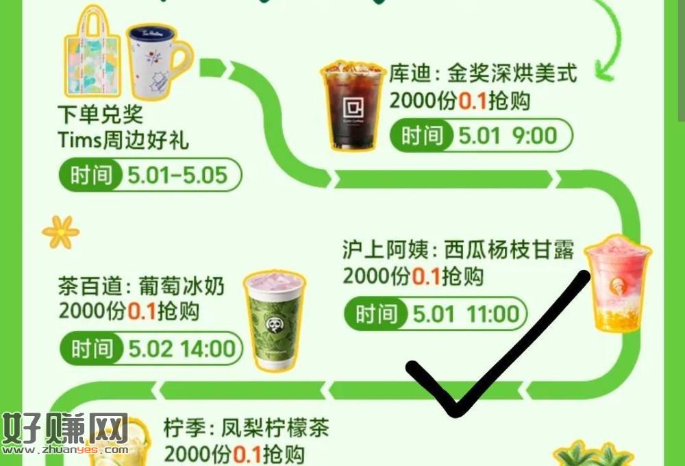 没有了等11点 还有2000份沪上 ​