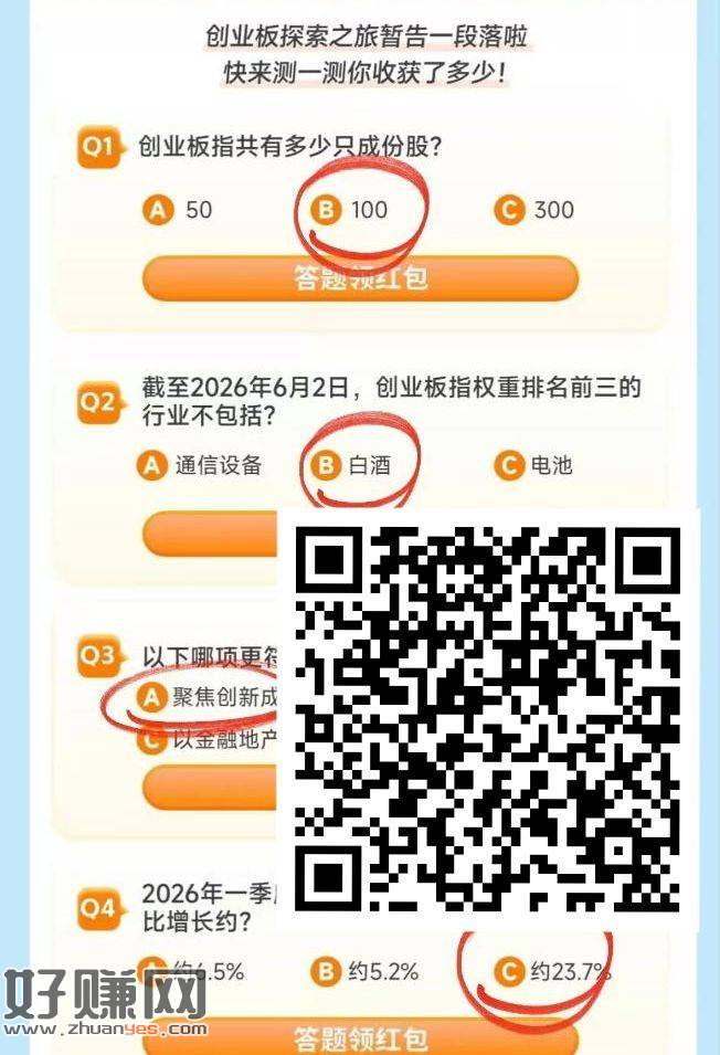 工行 周一答题0.8小包 ，答案：BBAC