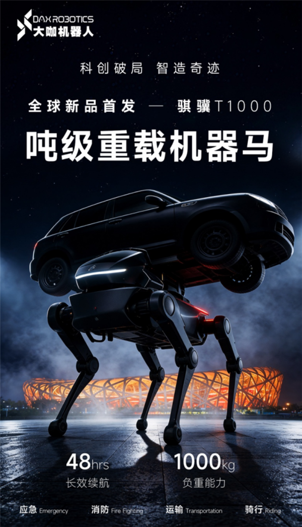 国产巨型重载机器马亮相WAIC!能扛一台小汽车 售价30万左右
