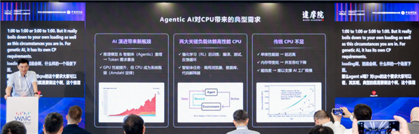 CPU重回C位!玄铁在RISC-V上搞出空间多线程:x86和ARM有的、RISC-V也有了