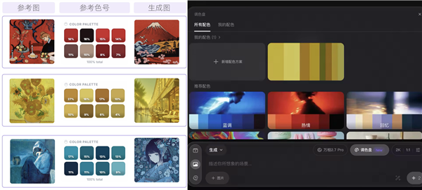 国内最强生图模型阿里Wan2.7-Image来了！千人千面 告别AI标准脸