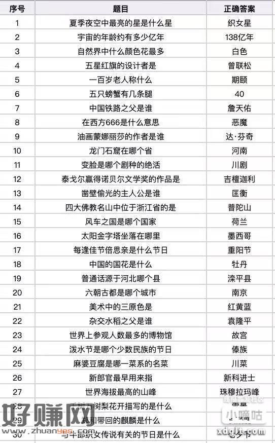 百度搜：答题超简单