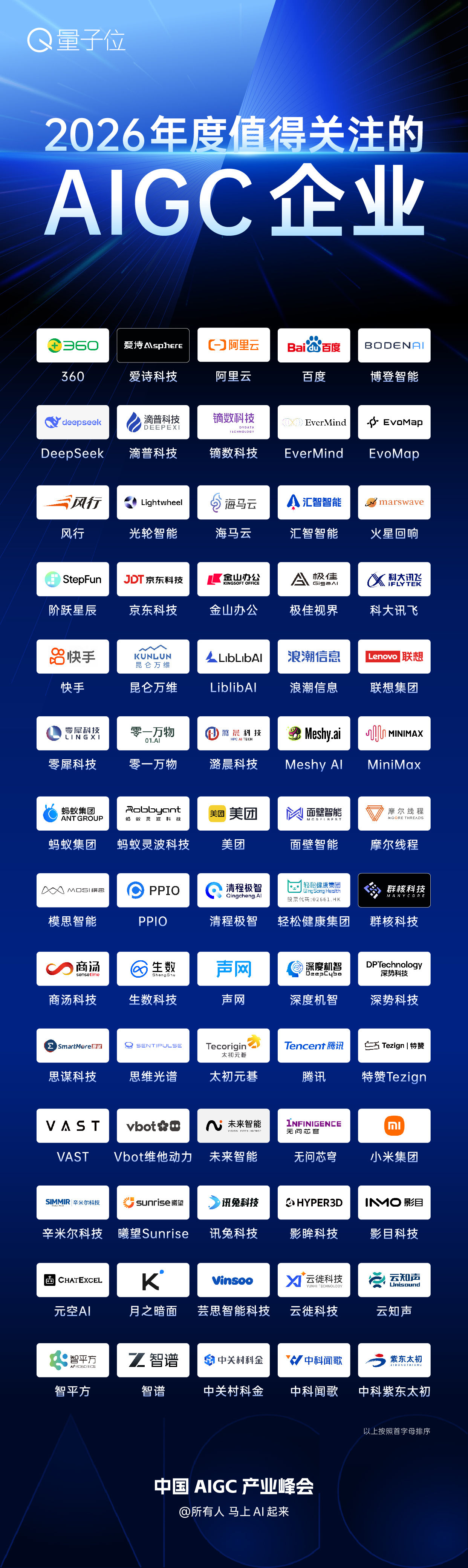 2026年度值得关注的AIGC企业：DeepSeek、Kimi等入选