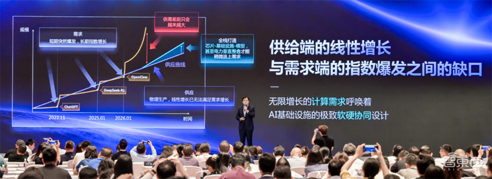 无问芯穹在WAIC发布“前店后厂一中心”Agentic Infra战略，用AI提效Token生产
