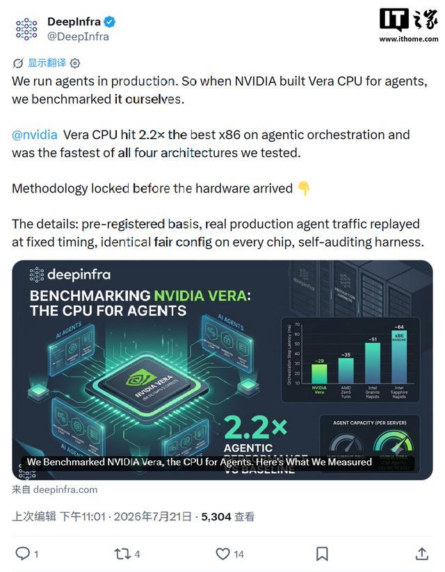 图源:deepinfra