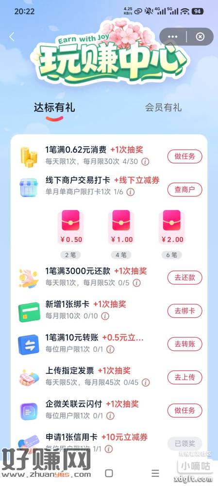云闪付活动中心 信用卡申请  有活动10元还款卷  羊腿