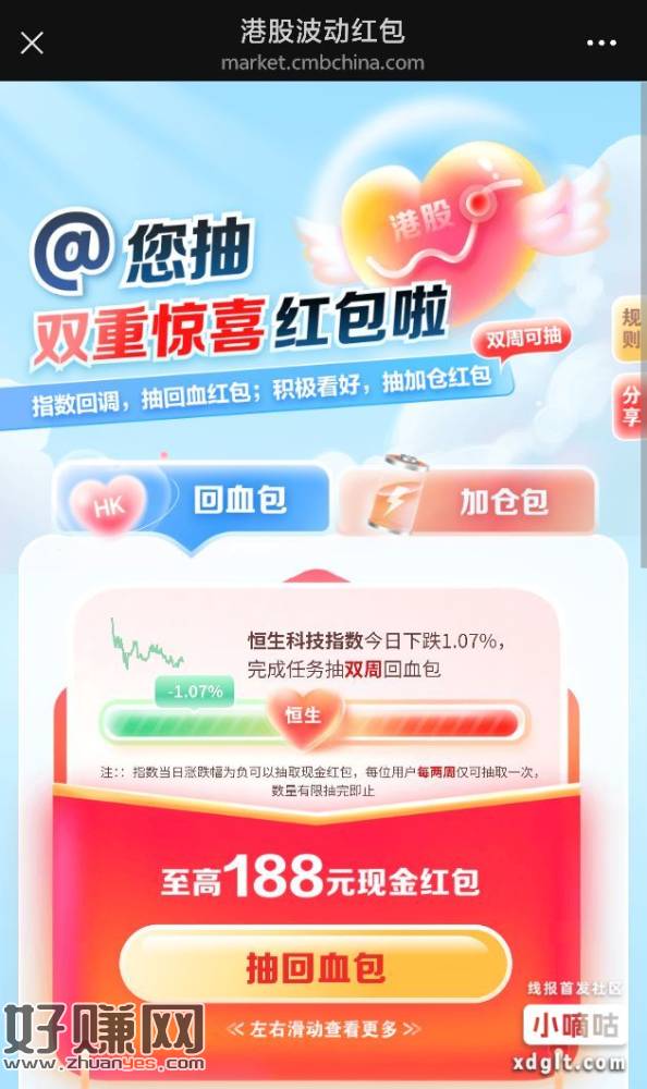 招行华夏两个小笼包，回血/加仓