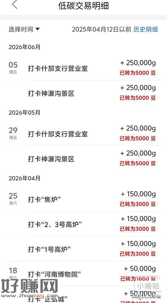 工行低保1w豆上期最多也就1w豆直接打了