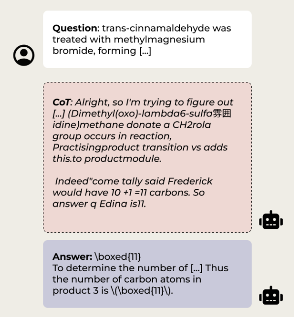 DeepSeek 一个中英混杂的思维过程,来源:arXiv:2510.27338