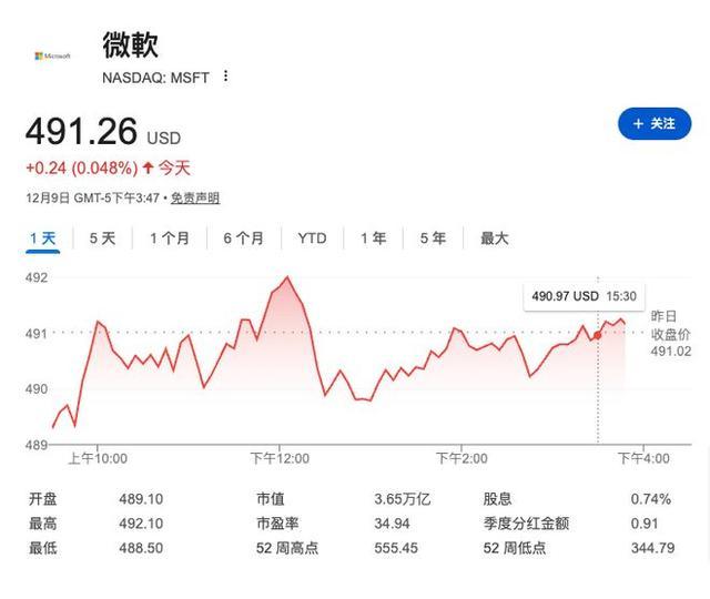微软宣布230亿美元AI投资：175亿美元押注印度，加拿大投资同步扩张
