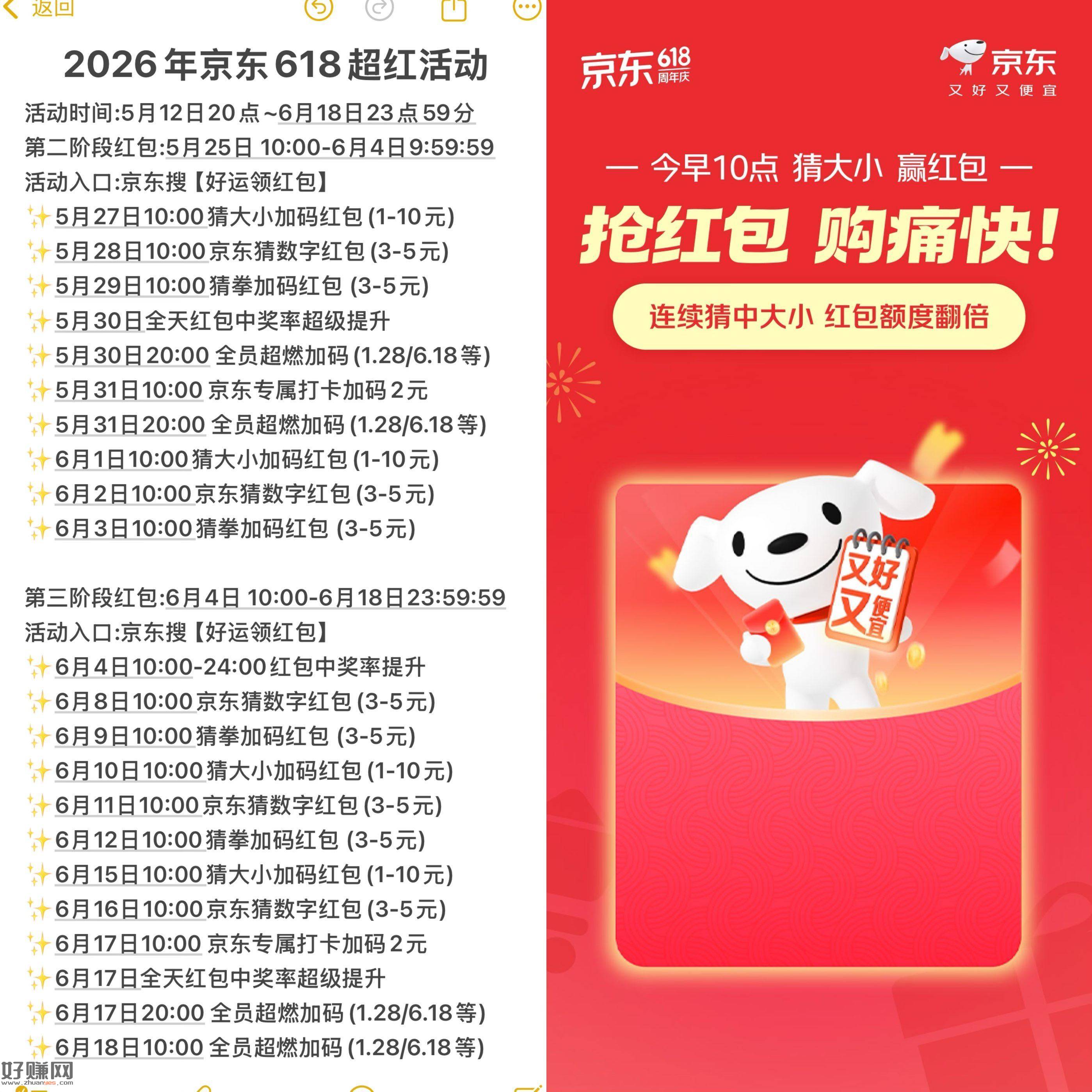 预告🔥10点 猜大小 10元 加码