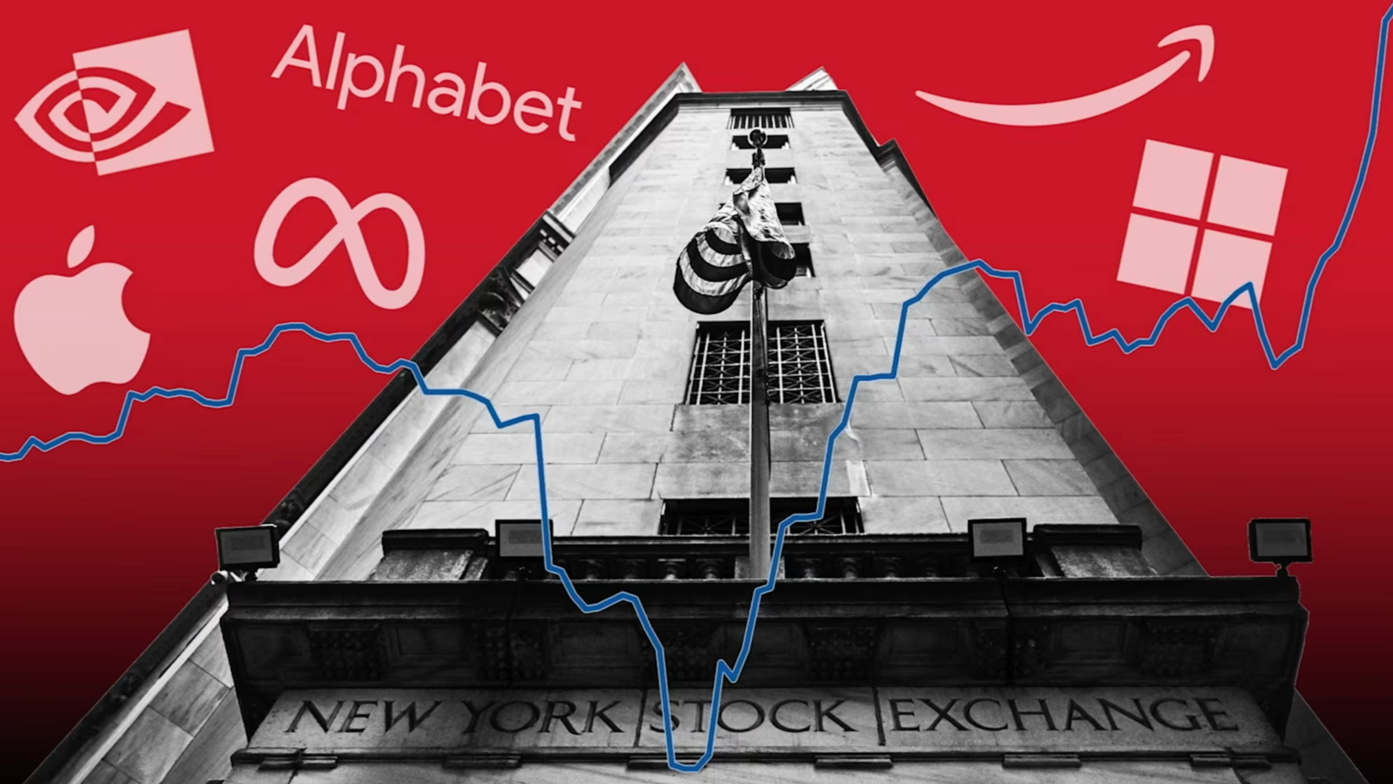 美科技巨头为AI疯狂投资