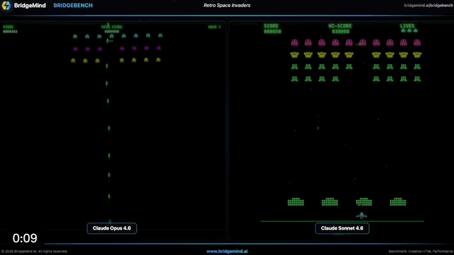 社交平台X上Claude Sonnet 4.6的体验实例