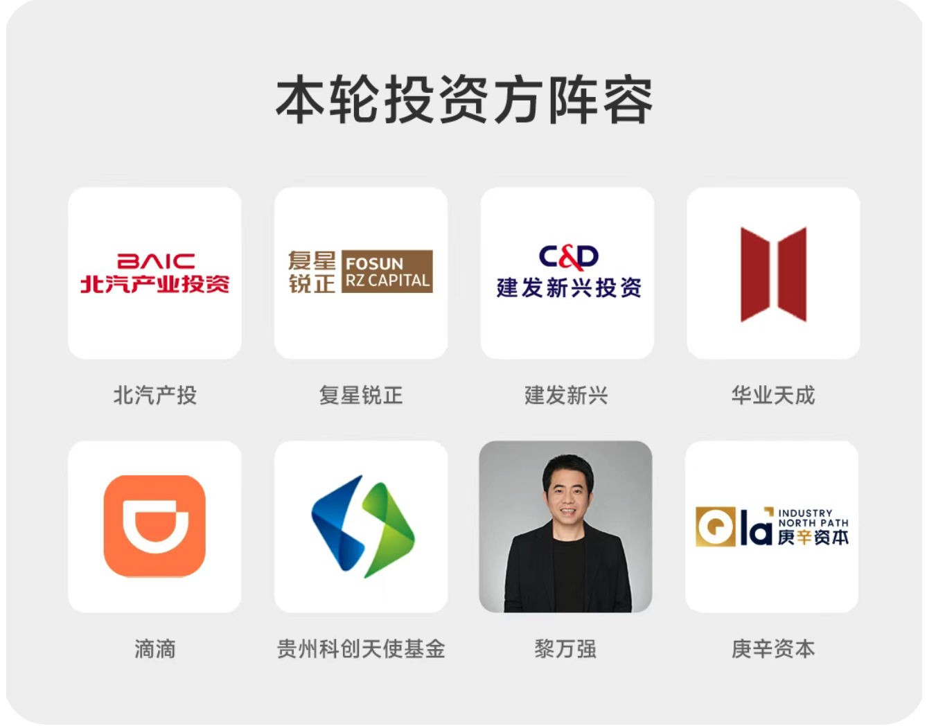 小雨智造完成数亿元B+轮融资，滴滴黎万强持续追投