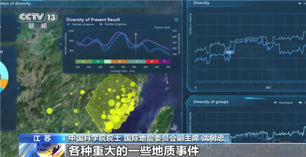 中国发布全球首个地层学AI大模型:地球46亿年历史首次有了共享数据库