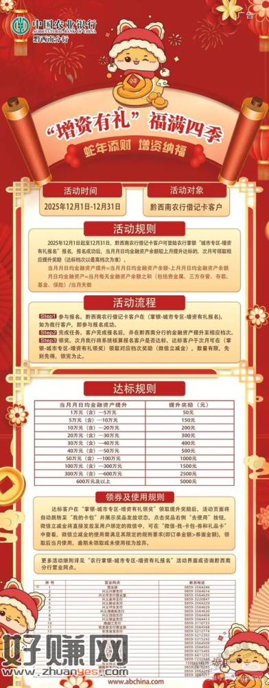 贵州农行1w资产提升给50，50w给1000