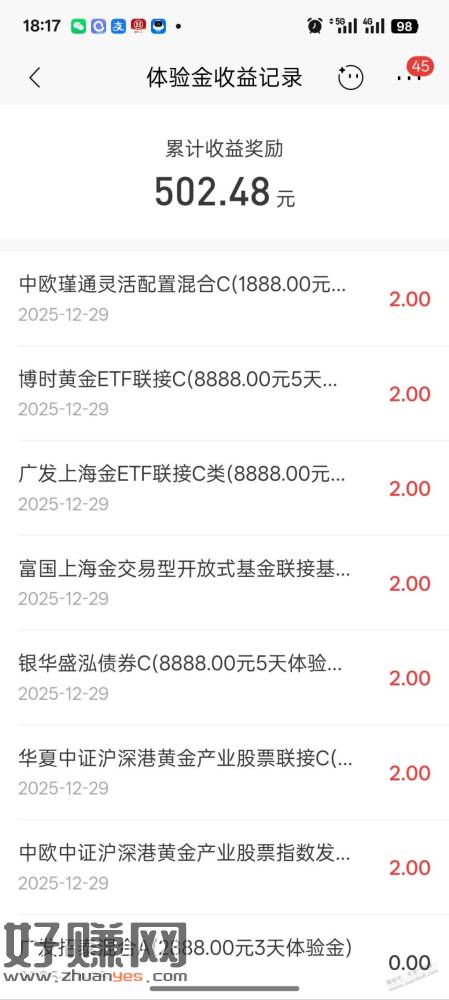 招行体验金今天收益