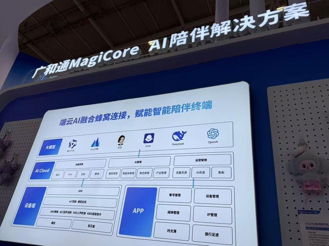 广和通展台 图片来源：财联社记者/摄