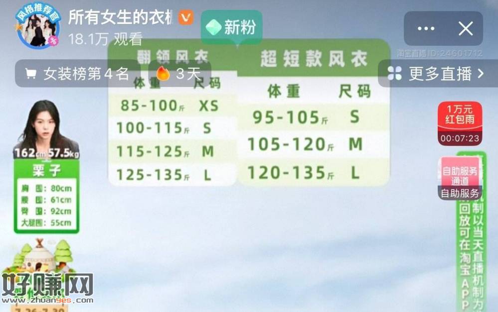 淘宝搜：所有女生的衣橱 ，半点有洪包雨感兴趣的可蹲 ​