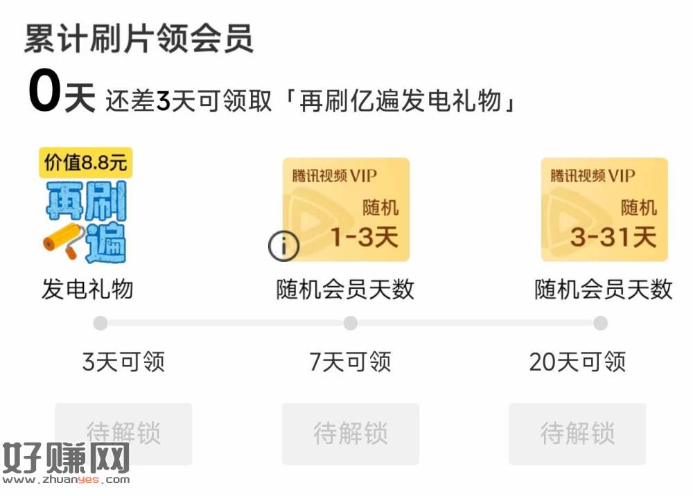 腾讯视频 每天看剧5分钟
