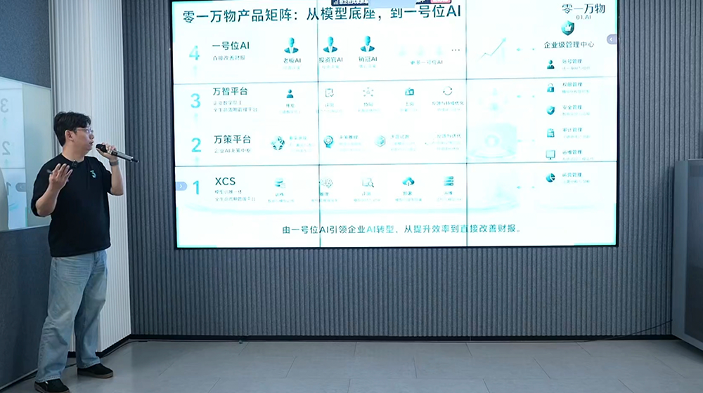 零一万物掏出4款企业AI产品,订单暴增5倍,李开复:我们和Palantir不一样