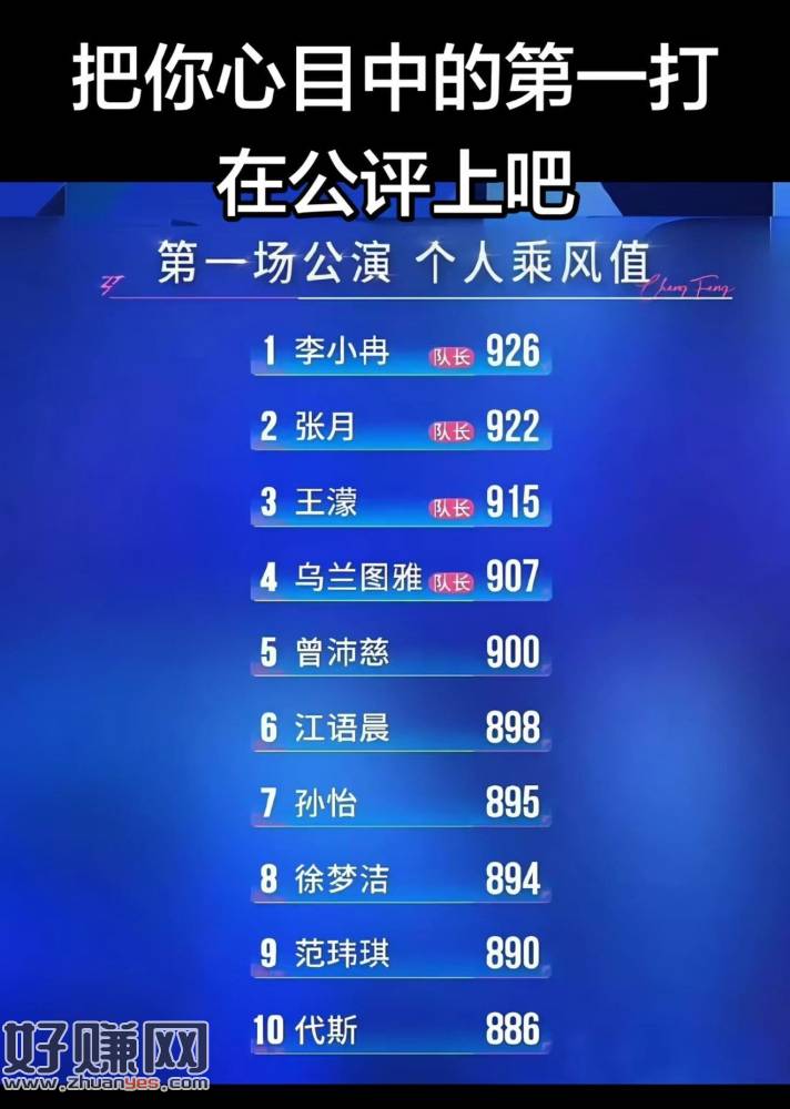 926是李小冉的个人 ，857是全队的哈 ​