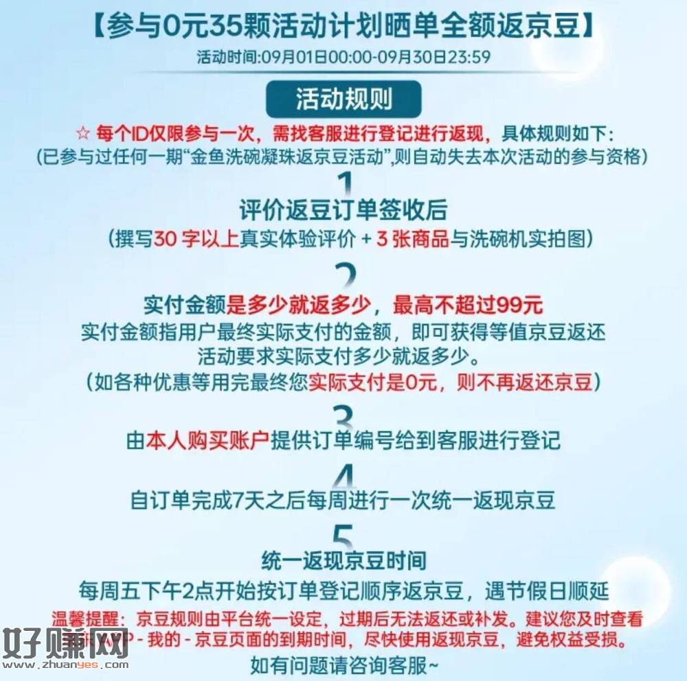 金鱼洗碗凝珠 看需  ，晒图全.额赠京豆 部分地区无货