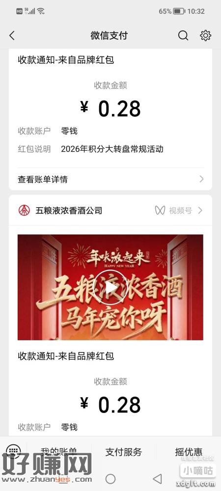 费