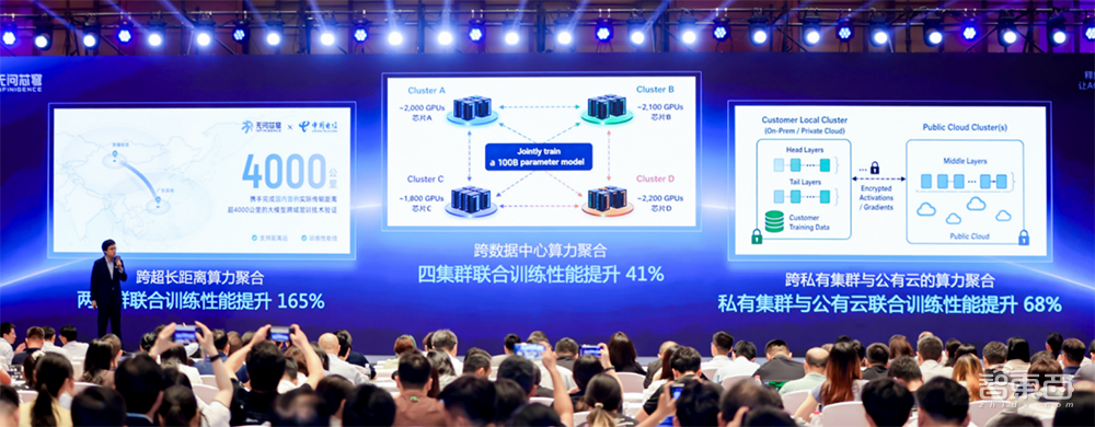 无问芯穹在WAIC发布“前店后厂一中心”Agentic Infra战略，用AI提效Token生产