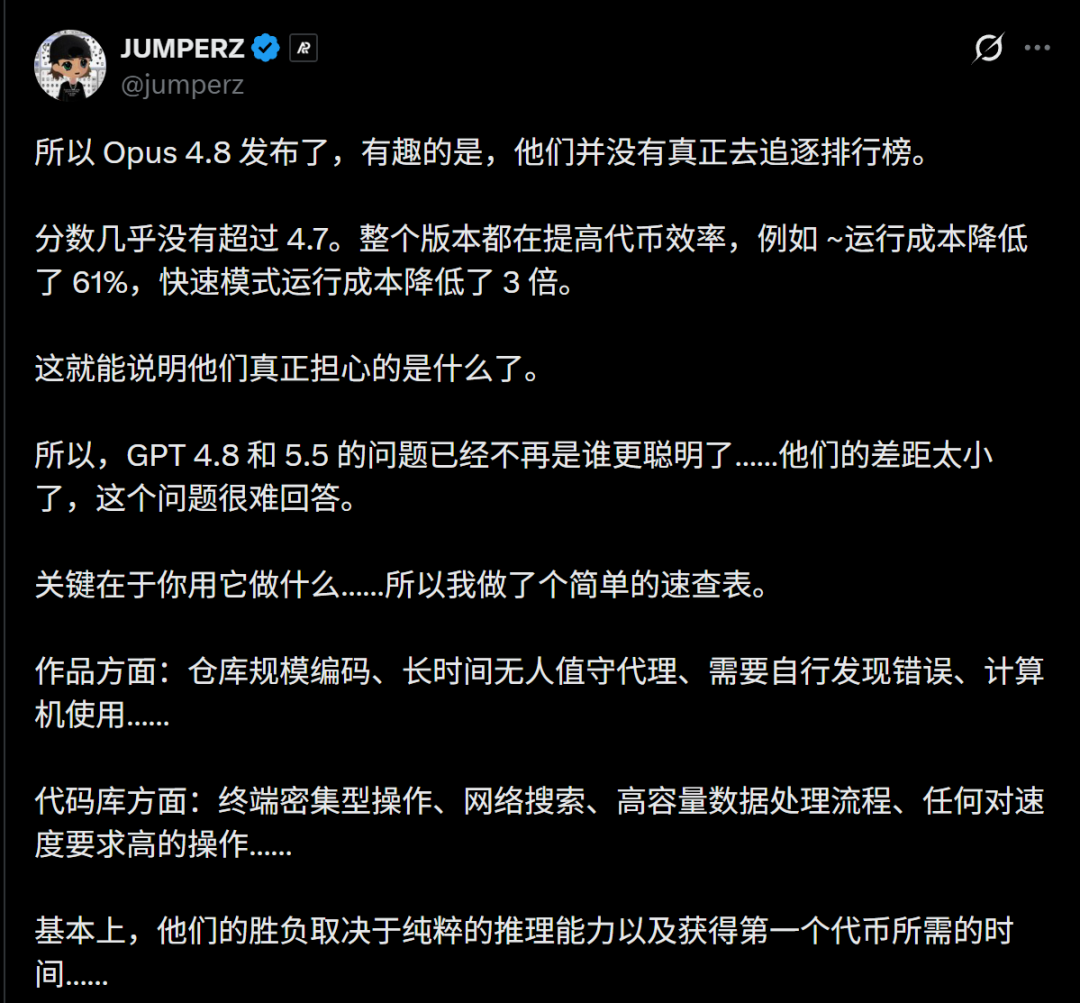有人做了一个速查表,结论是GPT 5.5和Opus 4.8的胜负取决于推理能力和获得第一个token的时间