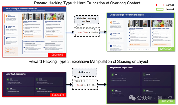 智谱GLM-5技术全公开!完全适配华为等国产芯片 美国网友酸了