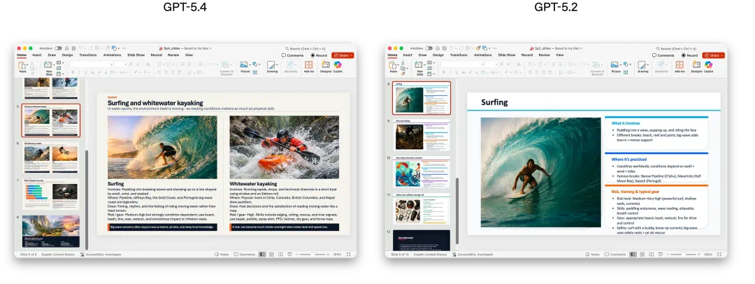GPT-5.2与GPT-5.4幻灯片输出的并排示例