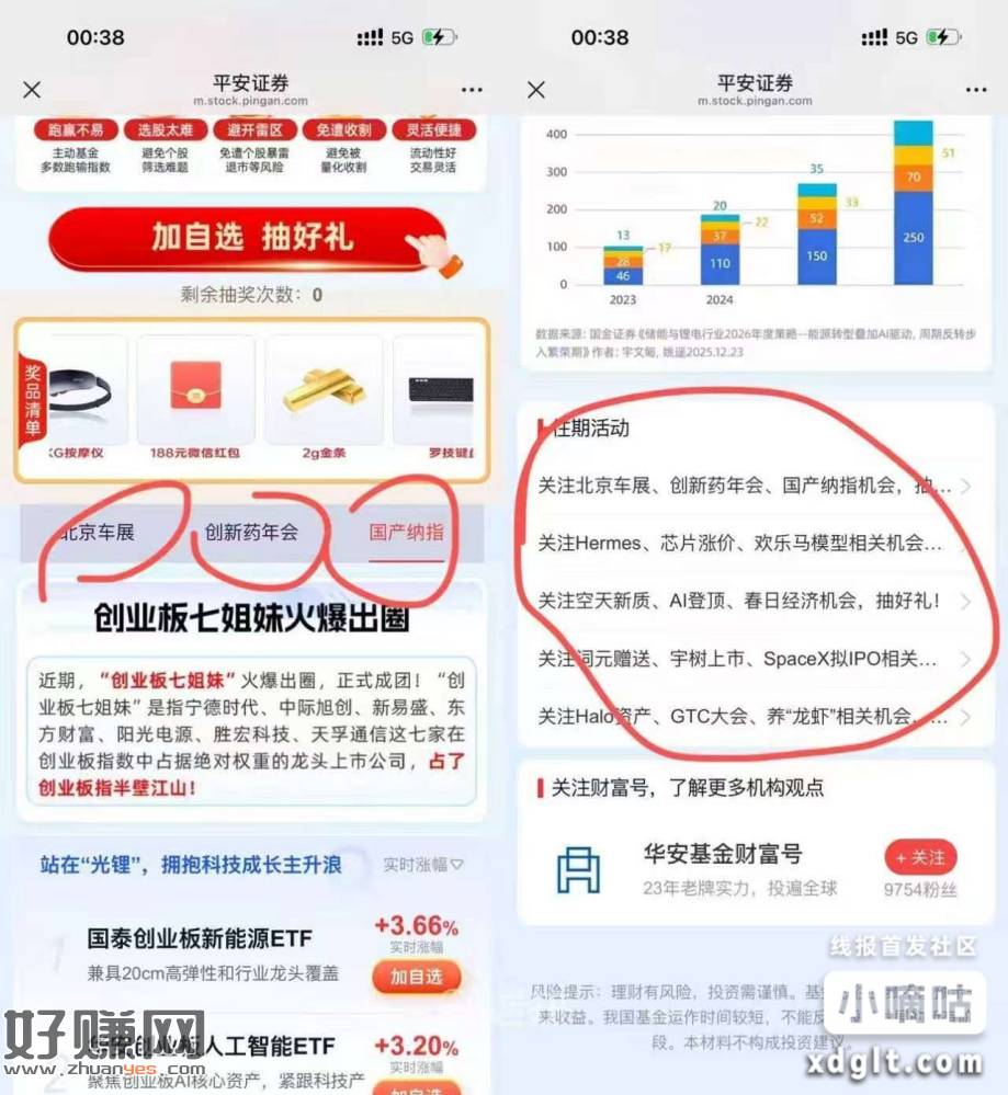 开过户的，全部加自选得次数 能抽50次以上，最少1万以上通积