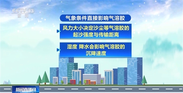 全球首个!我国自研气溶胶-气象耦合预报AI模型试运行